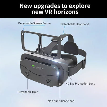 Virtual Reality Headset Viar Devices Helmet 3