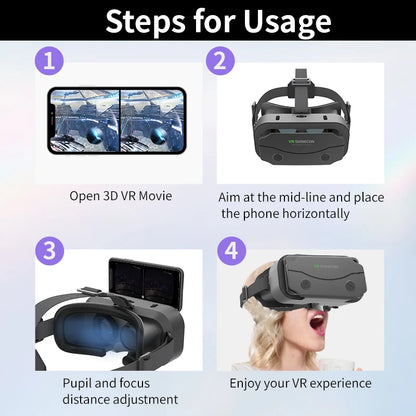 Virtual Reality Headset Viar Devices Helmet 3
