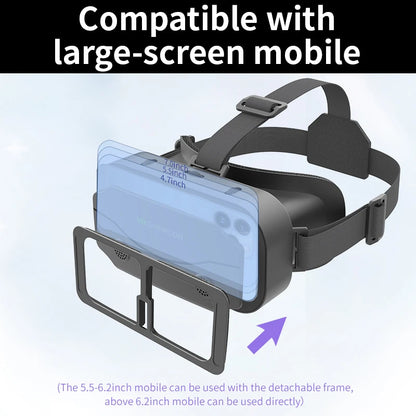 IMAX Giant Screen Virtual Reality 3D VR Glasses