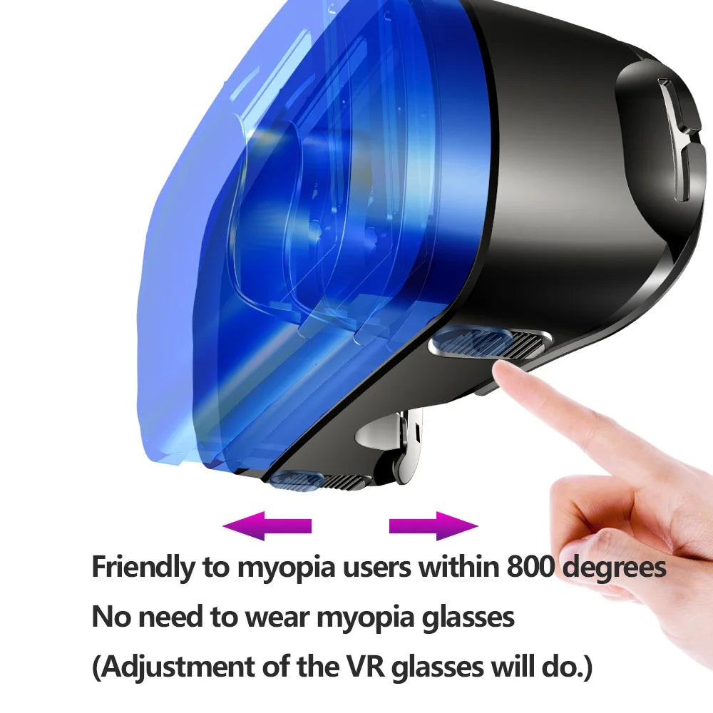VR VRGPRO plus + Mini VR Glasses